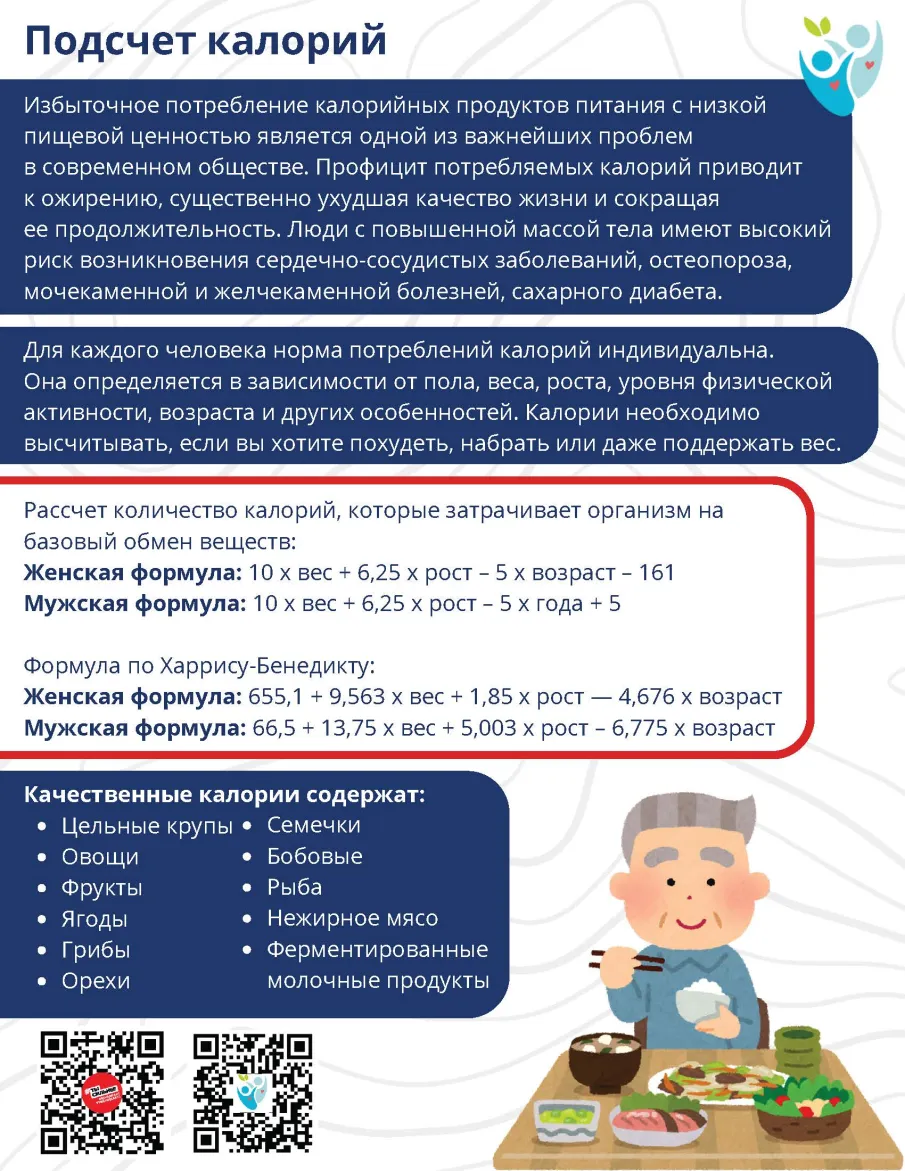 Сохраняем вес, считая калории